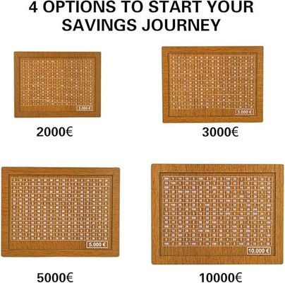 Αστεία και λειτουργική μέθοδος για την επίτευξη των στόχων εξοικονόμησης