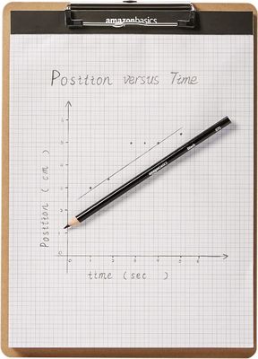 Προσαρμοσμένο Μέγεθος Υλικό Μέγεθος Χρώμα Mdf A4 Clipboards Προσαρμοσμένα Sublimation Blanks