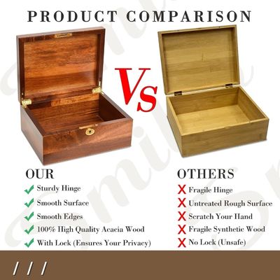 Χειροποίητο στερεό ξύλινο κιβώτιο αποθήκευσης ακακίας με καπάκι με κλωστή ιδανικό για συσκευασία δώρων