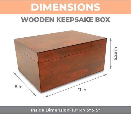 Δαχτυλογράφημα με καπάκι