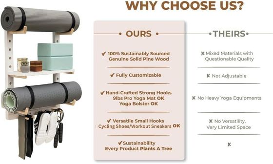 Εύκολος οργανωτής ξύλινου στρώματος γιόγκα για πλήρως προσαρμόσιμη τοποθέτηση τοίχου στο γυμναστήριο στο σπίτι