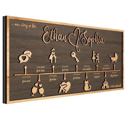 Γυμναστική από ξύλο Προσαρμοσμένη ιστορία αγάπης Χρονοδιάγραμμα διακόσμηση όπως το επιθυμείτε