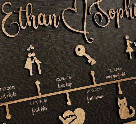 Γυμναστική από ξύλο Προσαρμοσμένη ιστορία αγάπης Χρονοδιάγραμμα διακόσμηση όπως το επιθυμείτε