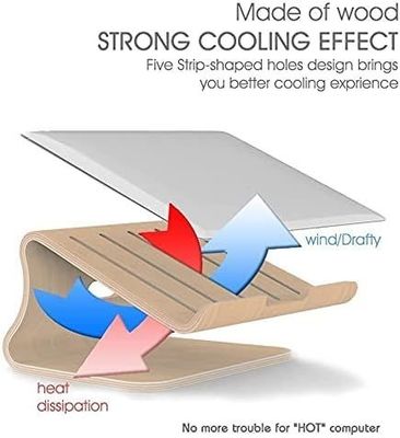 Γεννητικό φορητό υπολογιστή από ξύλο για το MacBook Y Ταχυδρομική συσκευασία καμένη εκτύπωση αεριζόμενη θύρα θύρα